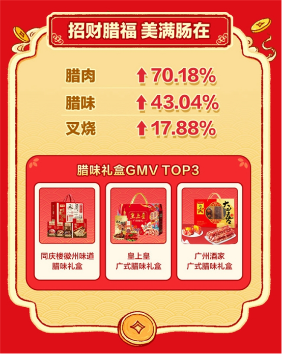 “什么值得买”发布2026年货消费趋势：生活有热爱年货更对味(图6)