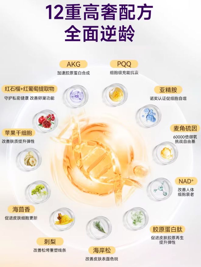 1粒抵1斤鲜灵芝？16款麦角硫因补充剂对比：添加量最高差12倍单日食用成本差20倍(图5)