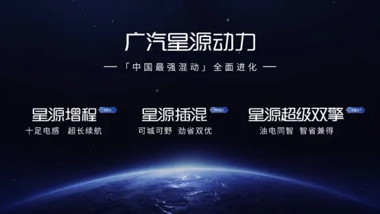 行业之“困”与广汽之“心”：让用户拒绝妥协让技术回归本心(图2)