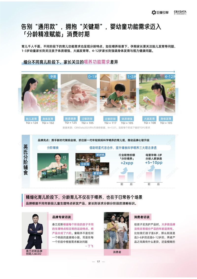 2026“稀缺感”为王品牌需要知道三大制胜方向(图1)