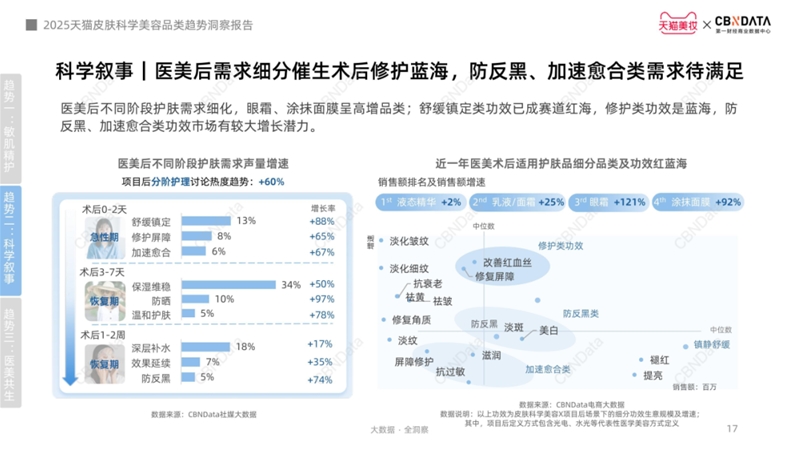 2026“稀缺感”为王品牌需要知道三大制胜方向(图4)