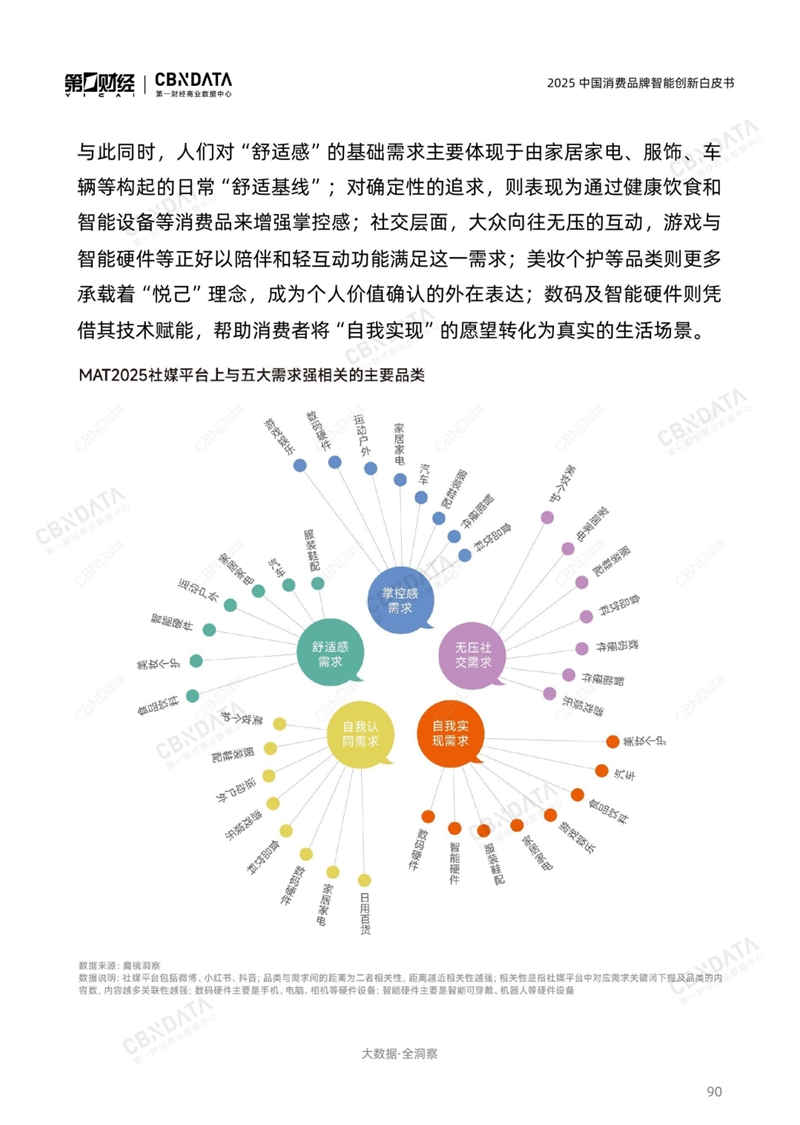 2026“稀缺感”为王品牌需要知道三大制胜方向(图6)