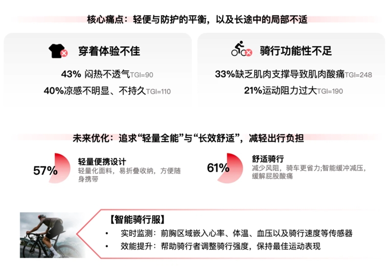 2026“稀缺感”为王品牌需要知道三大制胜方向(图7)