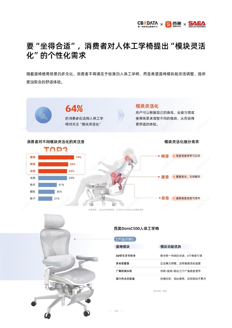 2026“稀缺感”为王品牌需要知道三大制胜方向(图9)