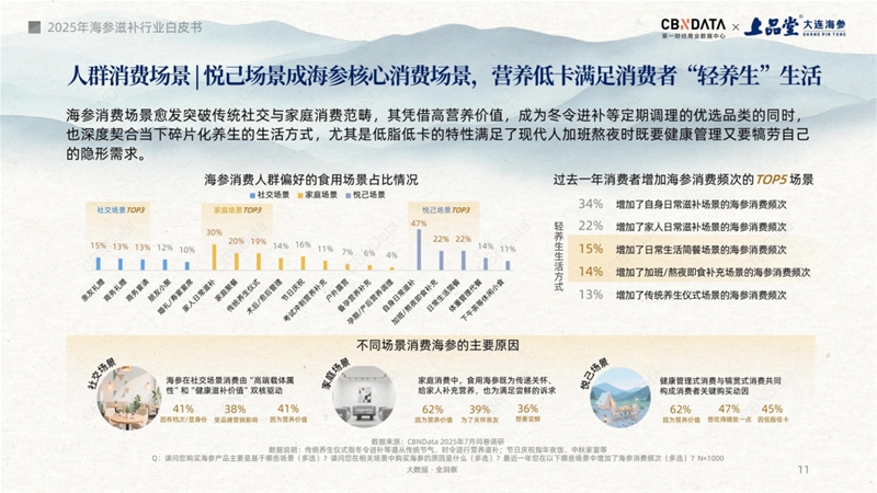 2026“稀缺感”为王品牌需要知道三大制胜方向(图11)
