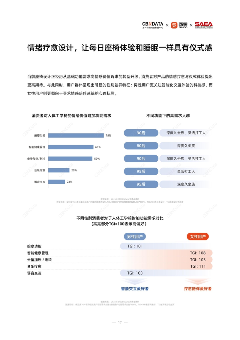 2026“稀缺感”为王品牌需要知道三大制胜方向(图10)