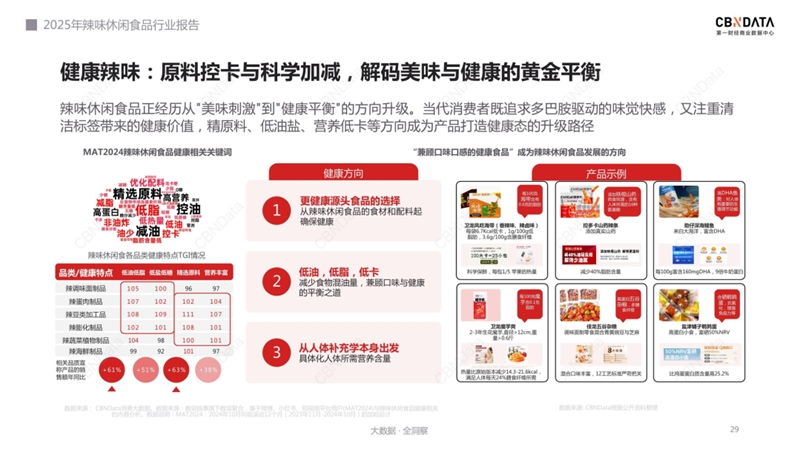 2026“稀缺感”为王品牌需要知道三大制胜方向(图12)