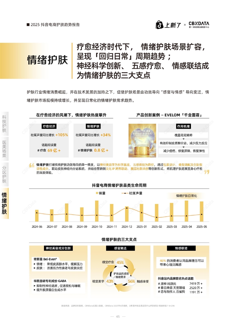 2026“稀缺感”为王品牌需要知道三大制胜方向(图14)