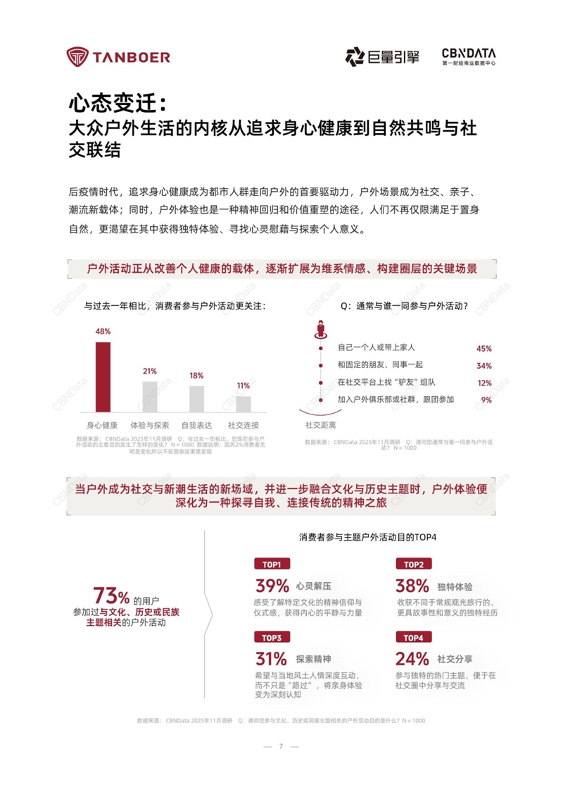 2026“稀缺感”为王品牌需要知道三大制胜方向(图16)