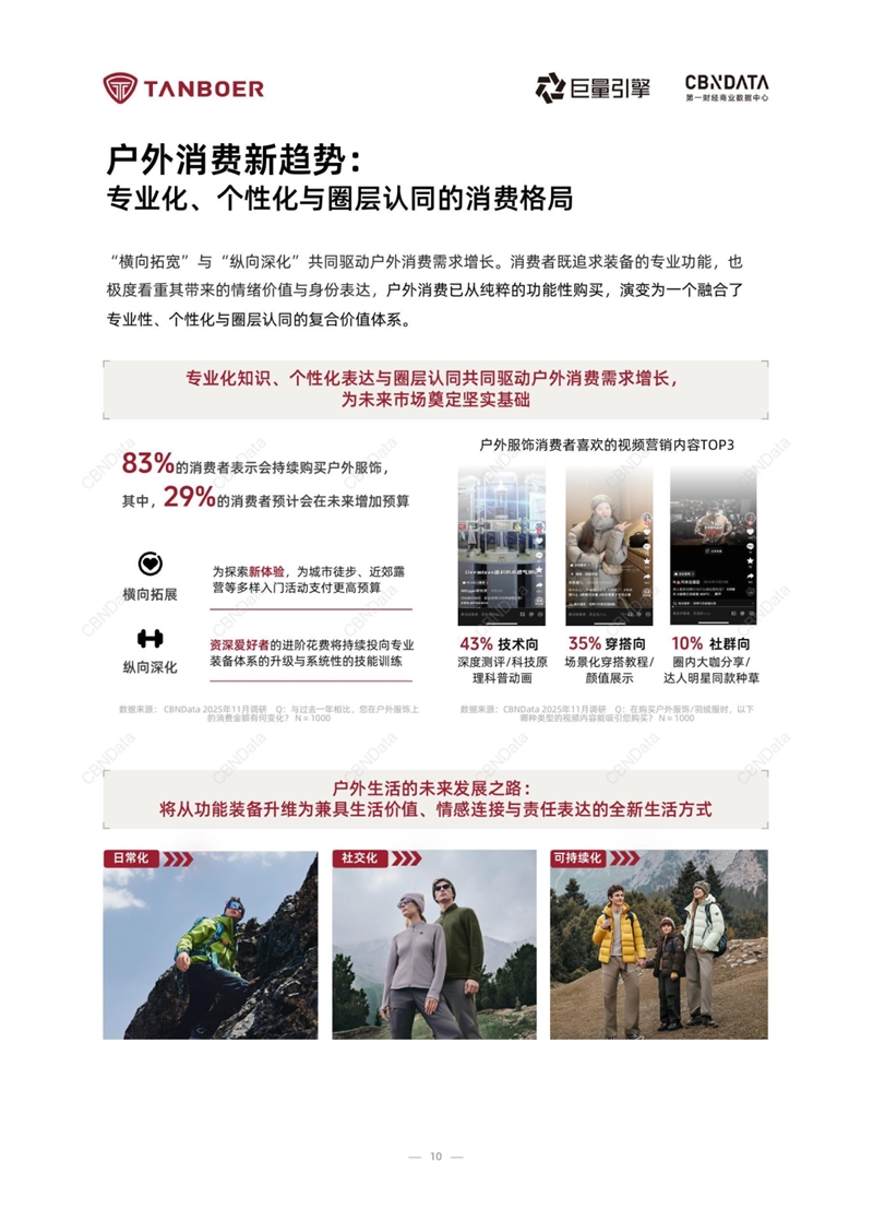 2026“稀缺感”为王品牌需要知道三大制胜方向(图17)