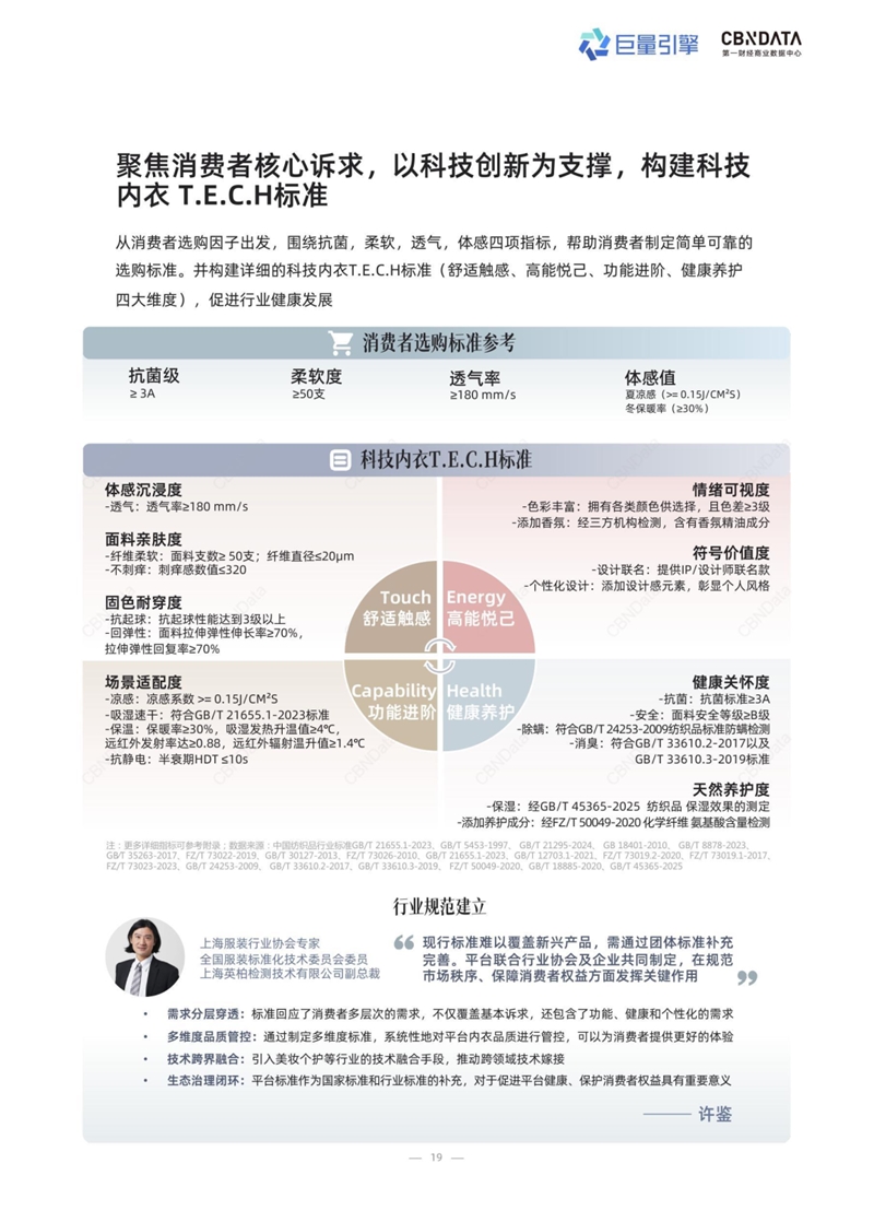 2026“稀缺感”为王品牌需要知道三大制胜方向(图19)