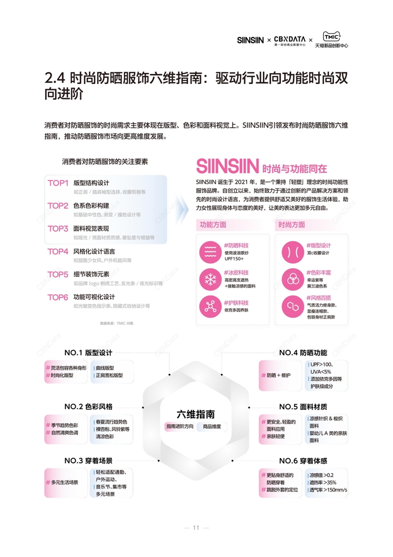 2026“稀缺感”为王品牌需要知道三大制胜方向(图20)