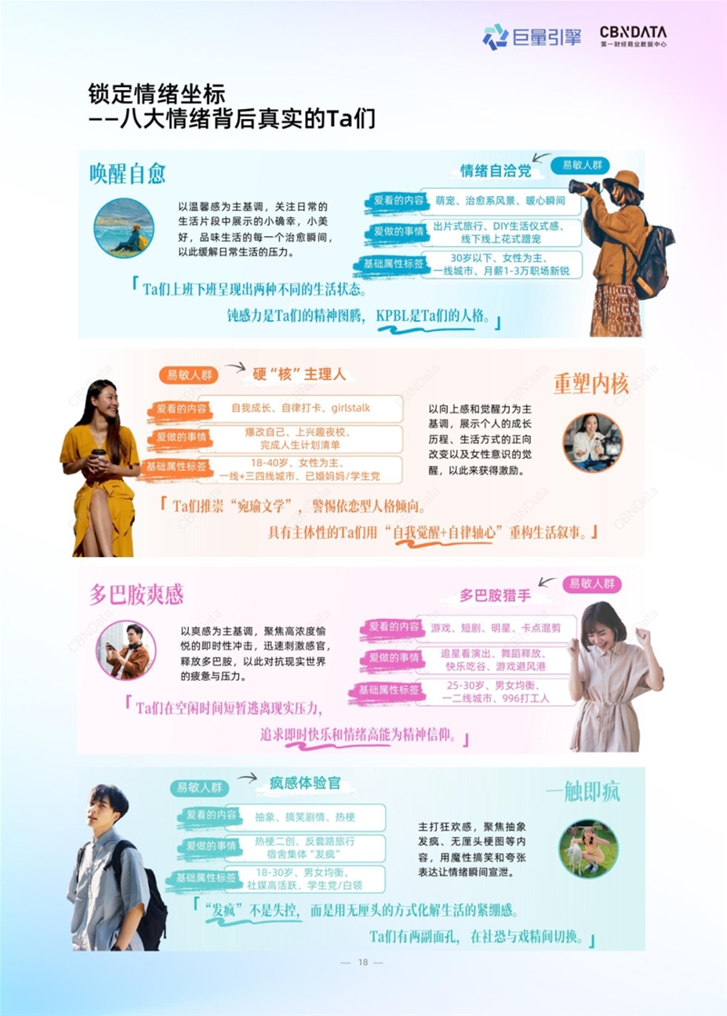 2026“稀缺感”为王品牌需要知道三大制胜方向(图22)