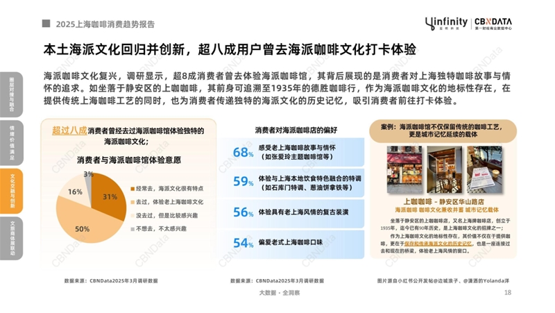 2026“稀缺感”为王品牌需要知道三大制胜方向(图26)