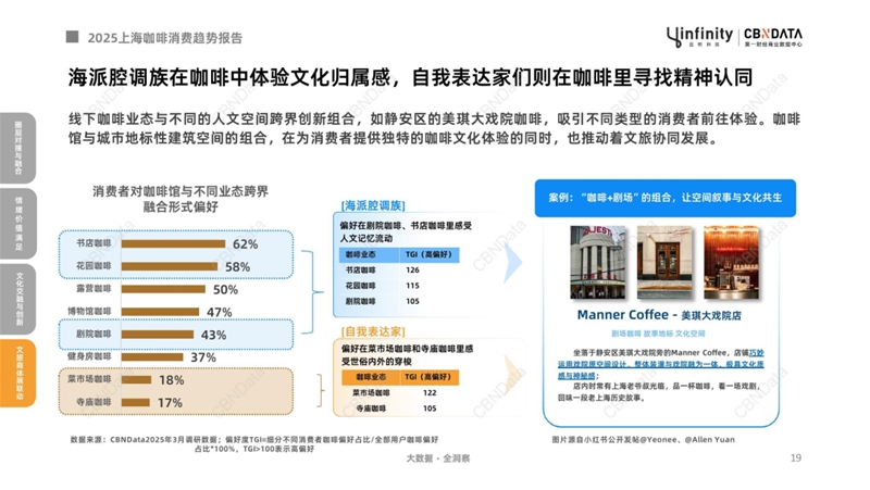 2026“稀缺感”为王品牌需要知道三大制胜方向(图27)